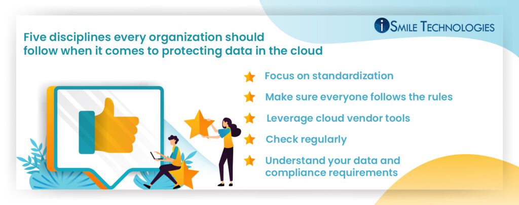 Protecting data in the Cloud