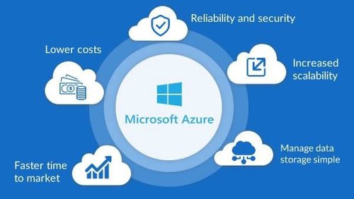 Azure Migration Services