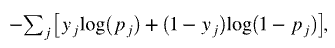 Log loss