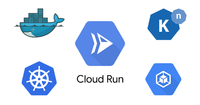 Google Cloud Run